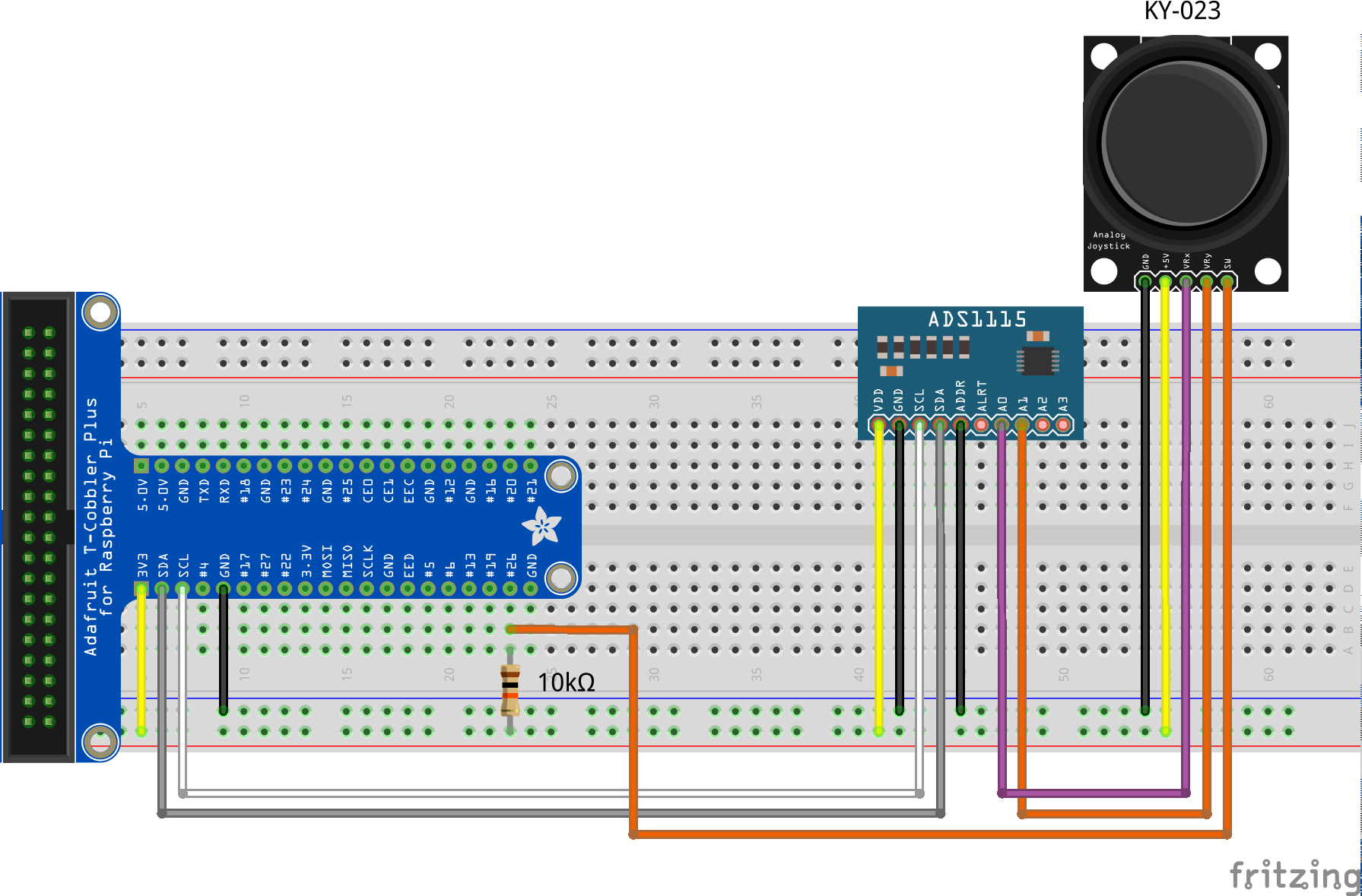 Joystick Layout