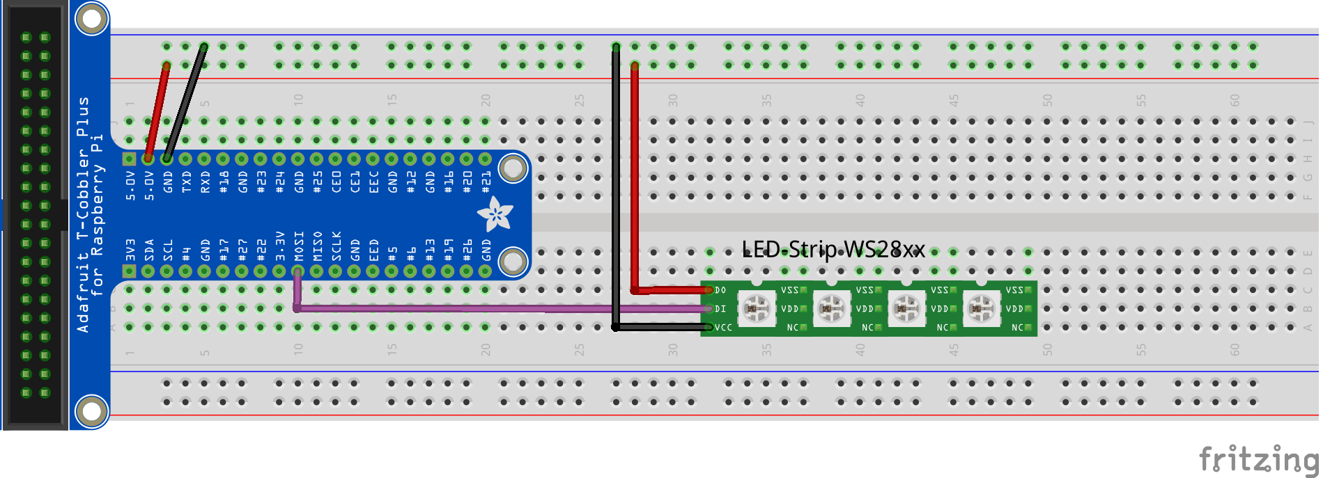 LEDStrip Layout