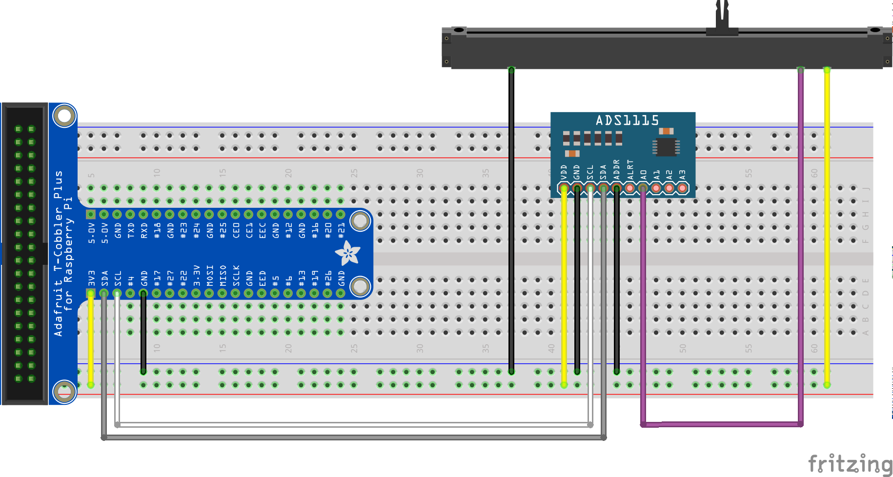 Potentiometer Layout