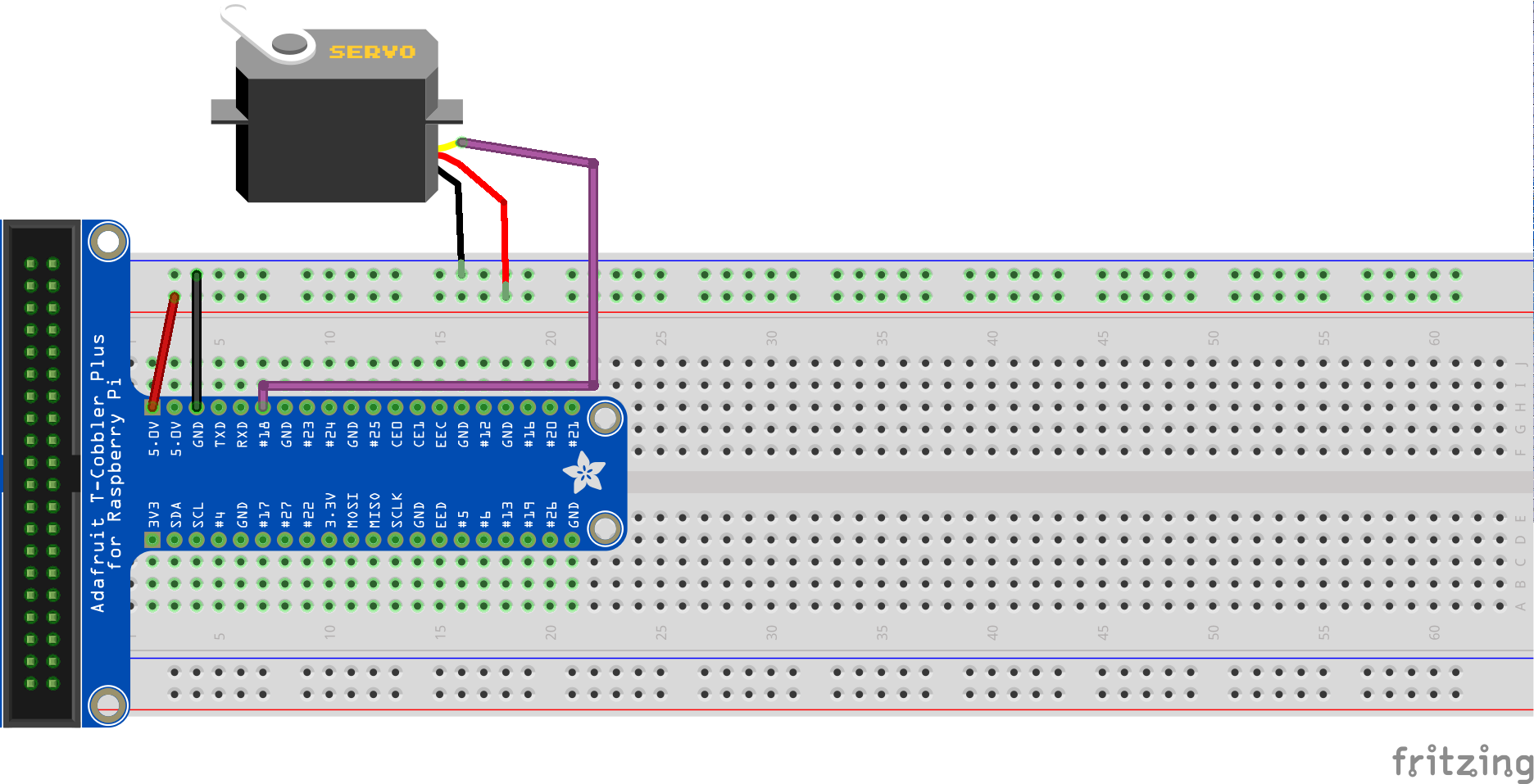 Servo Layout